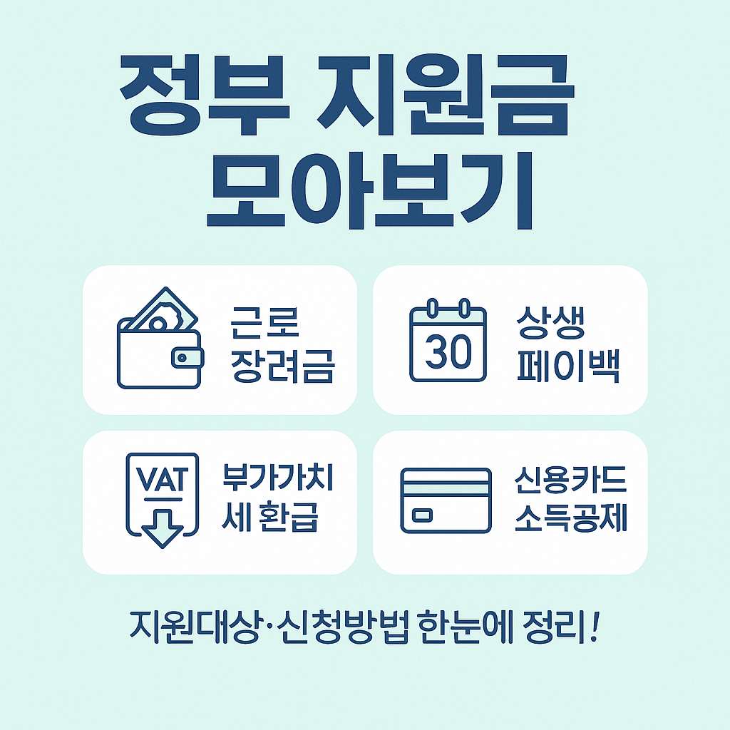 근로장려금 조회 대상 상생페이백 지원 조회 자격 방법