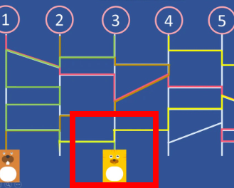 사다리타기 만들기 사이트