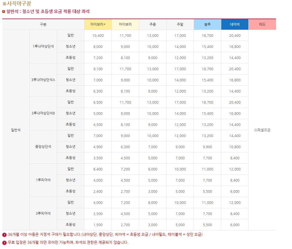 사직야구장 일반석 요금 안내
