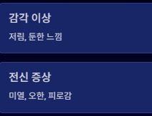 대상포진 초기증상