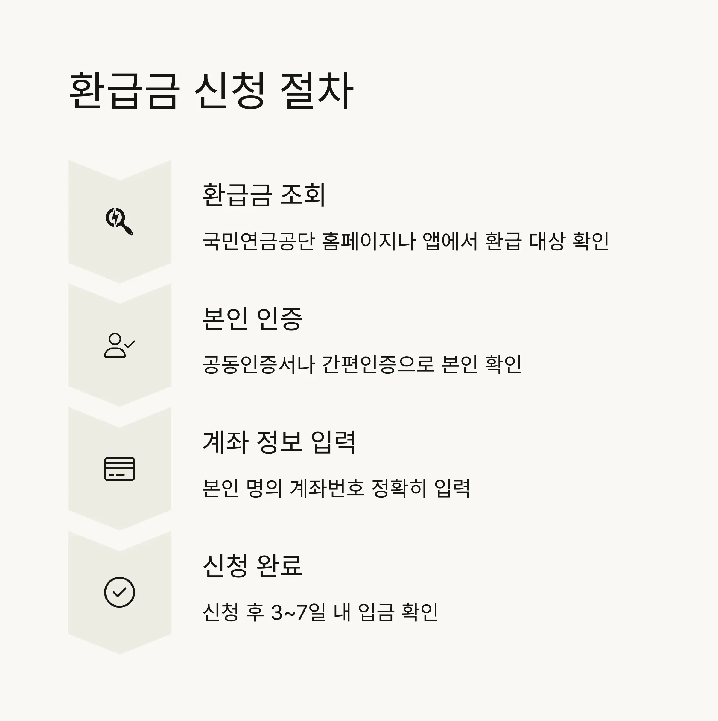 주의할 점 및 유의사항 ⚠️📎