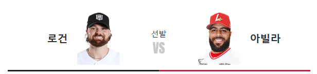2026년 8월 22일 KT위즈 SSG랜더스 프로야구 중계 투수