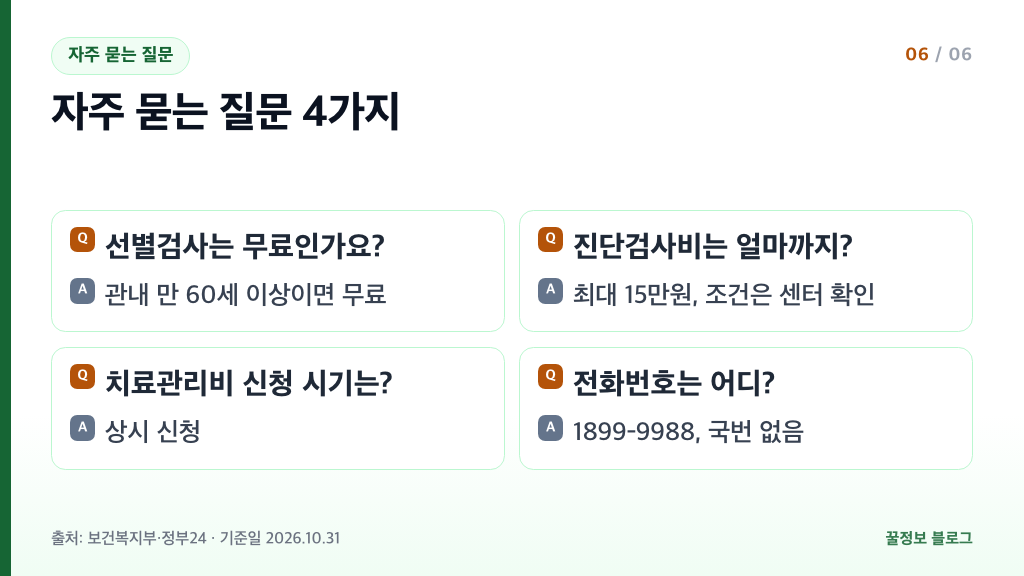 치매 안심센터 자주 묻는 질문 선별검사 무료 진단검사비 치료관리비 상시 신청 전화번호