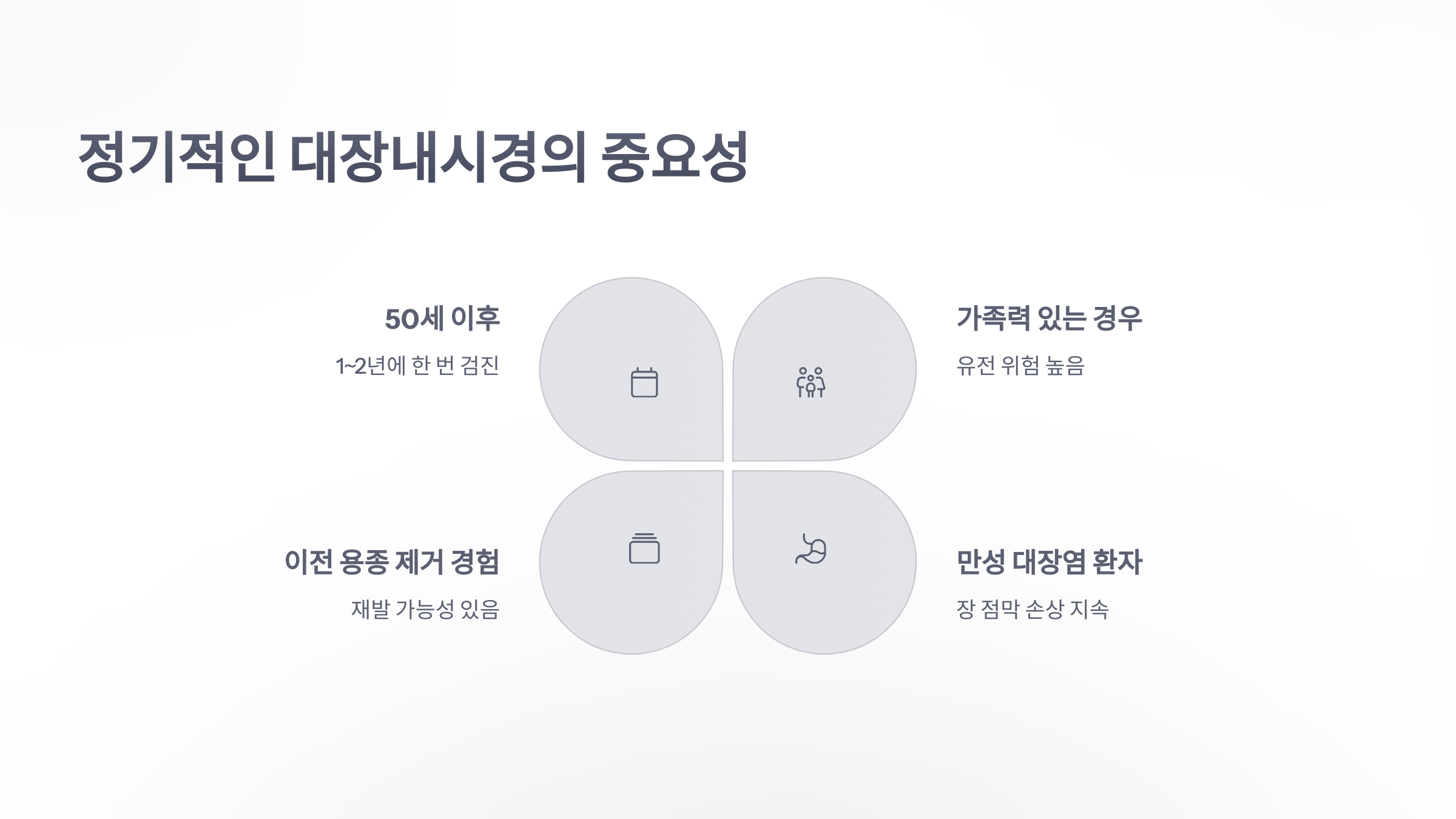참조-대장암-씨앗-용종-진단-5