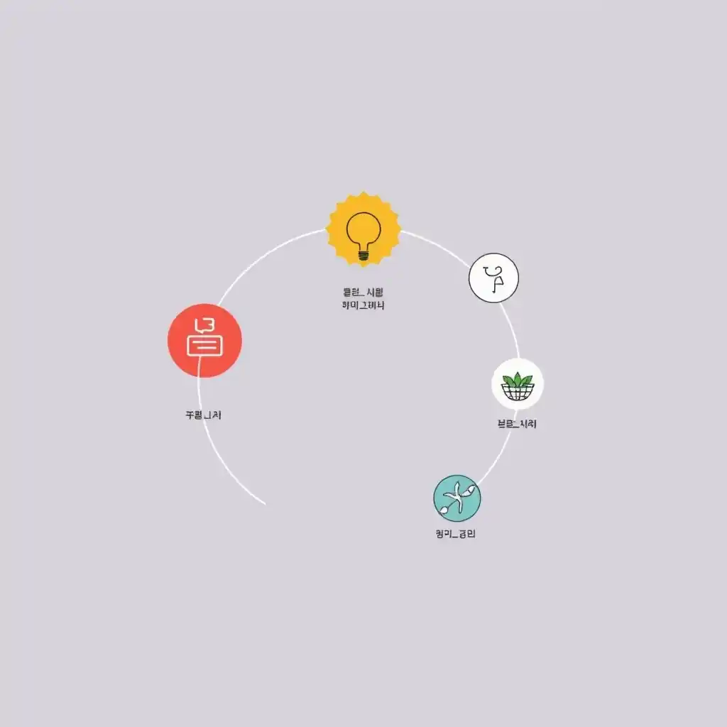 자동차 와이퍼 눈쌓임 2. 와이퍼 눈쌓임 완벽 제거! 즉각적인 해결책 관련 이미지