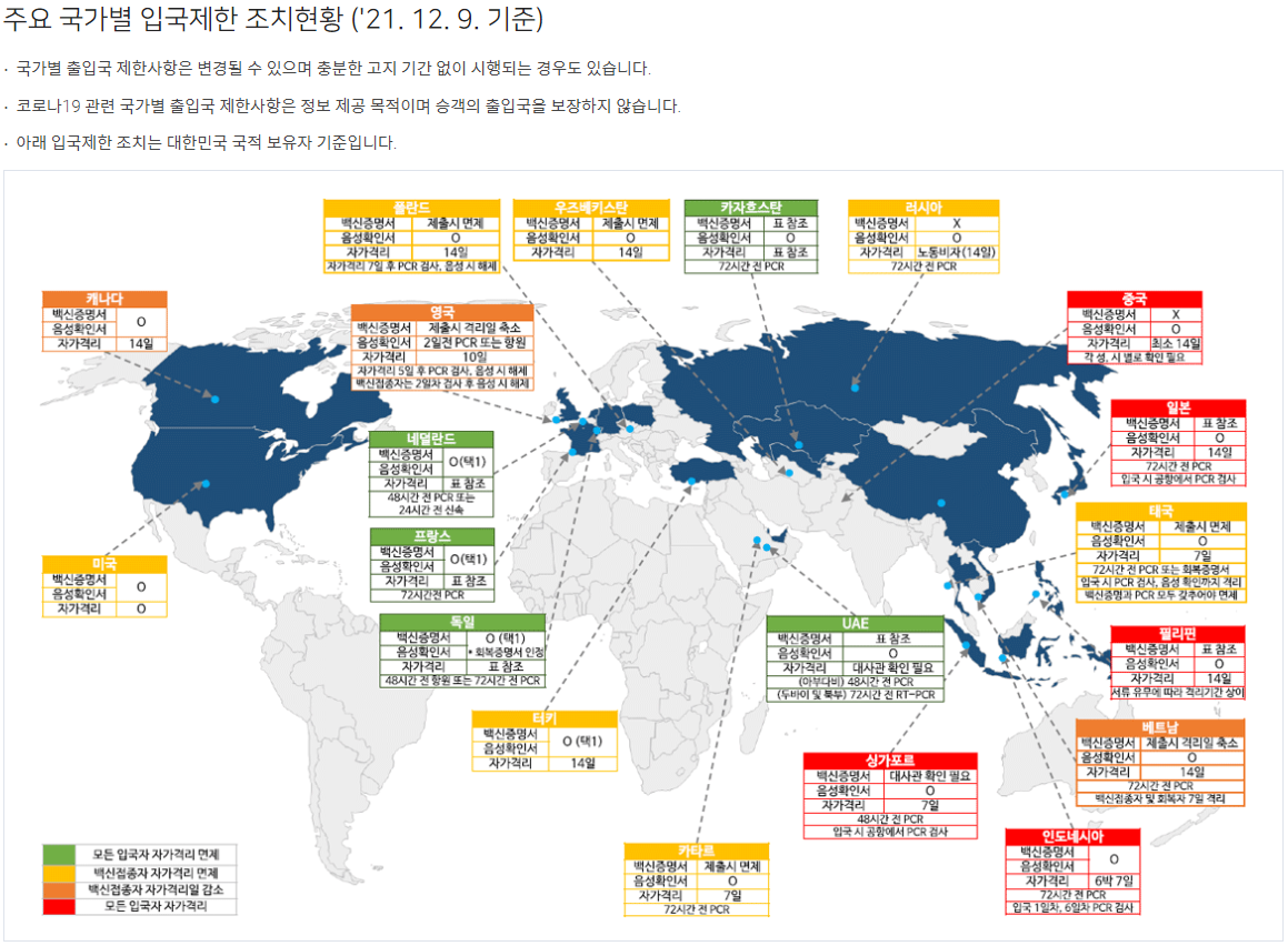 주요 국가별 입국제한 조치현황
