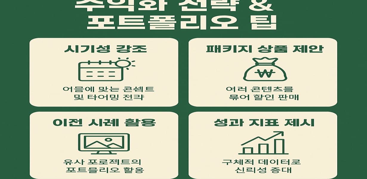 여름 콘텐츠 외주 수익화 전략과 포트폴리오 팁을 설명하는 인포그래픽 이미지