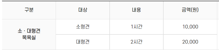 울산 애니언파크