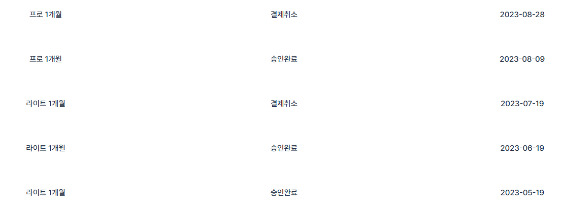 중국-구매대행-반자동-프로그램-윈들리-4개월-사용-후기