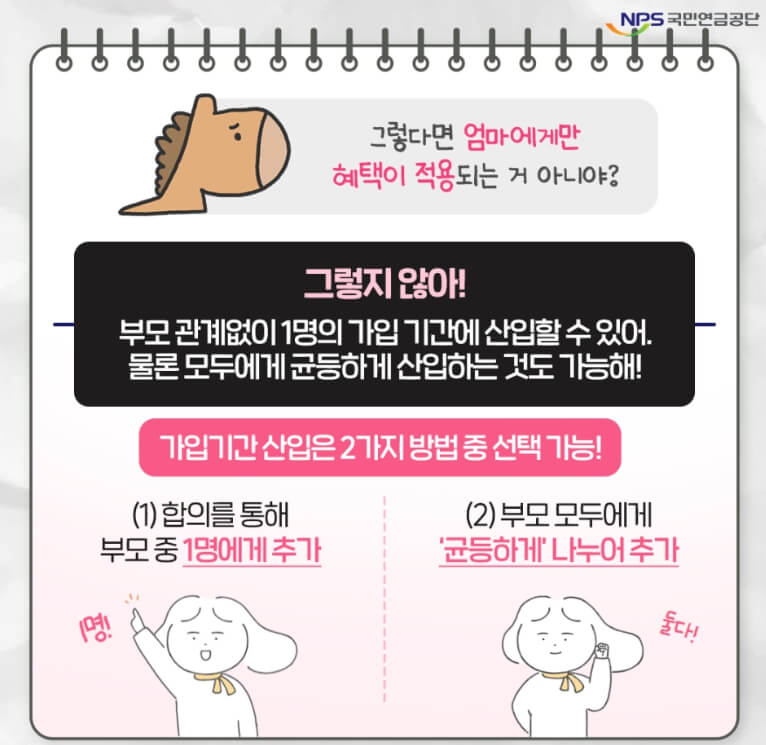 출산·군복무·실업 크레딧 ㅣ신청방법ㅣ준비서류ㅣ유의사항