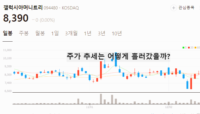 지역화폐 관련주 대장주 테마주 주식 TOP10
