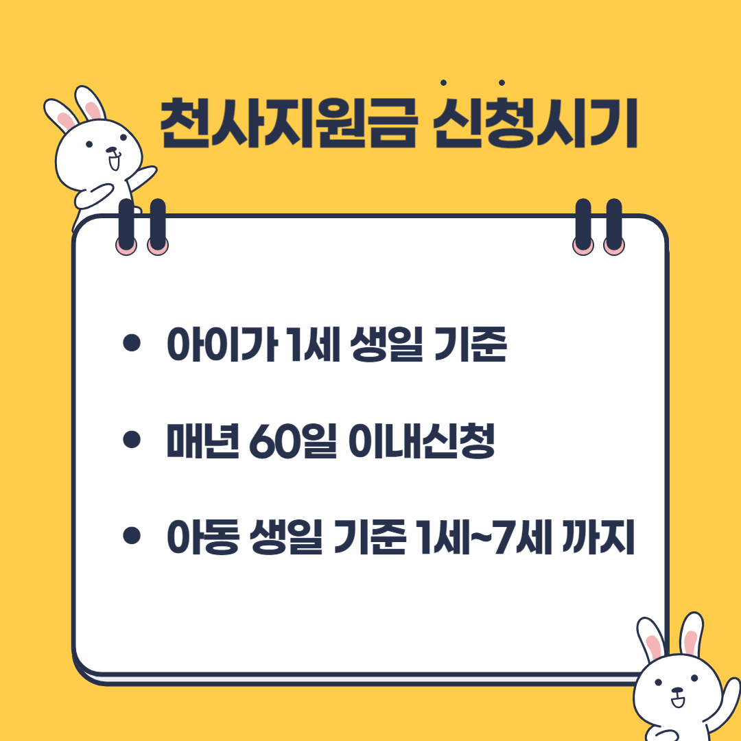 천사지원금