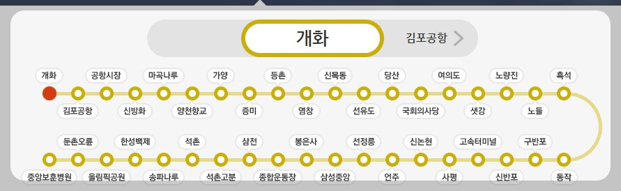 9호선 노선, 급행 시간표, 급행 정차역 - 1분전