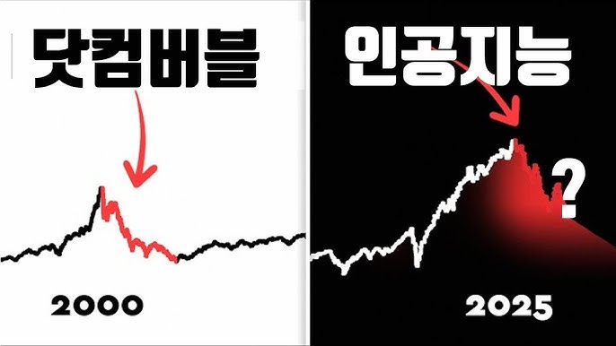 닷컴버블과 인공지능 주식 비교