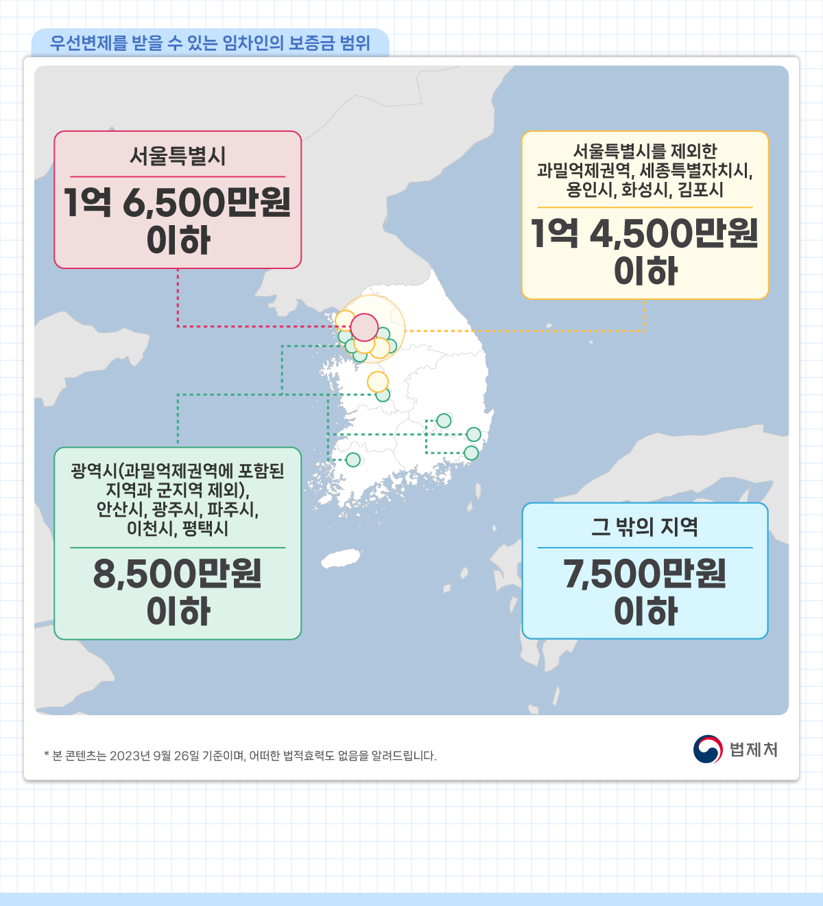 최우선변제-임차인-보증금-범위-출처-법제처