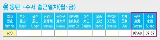 동탄에서 수서 출근 SRT시간표