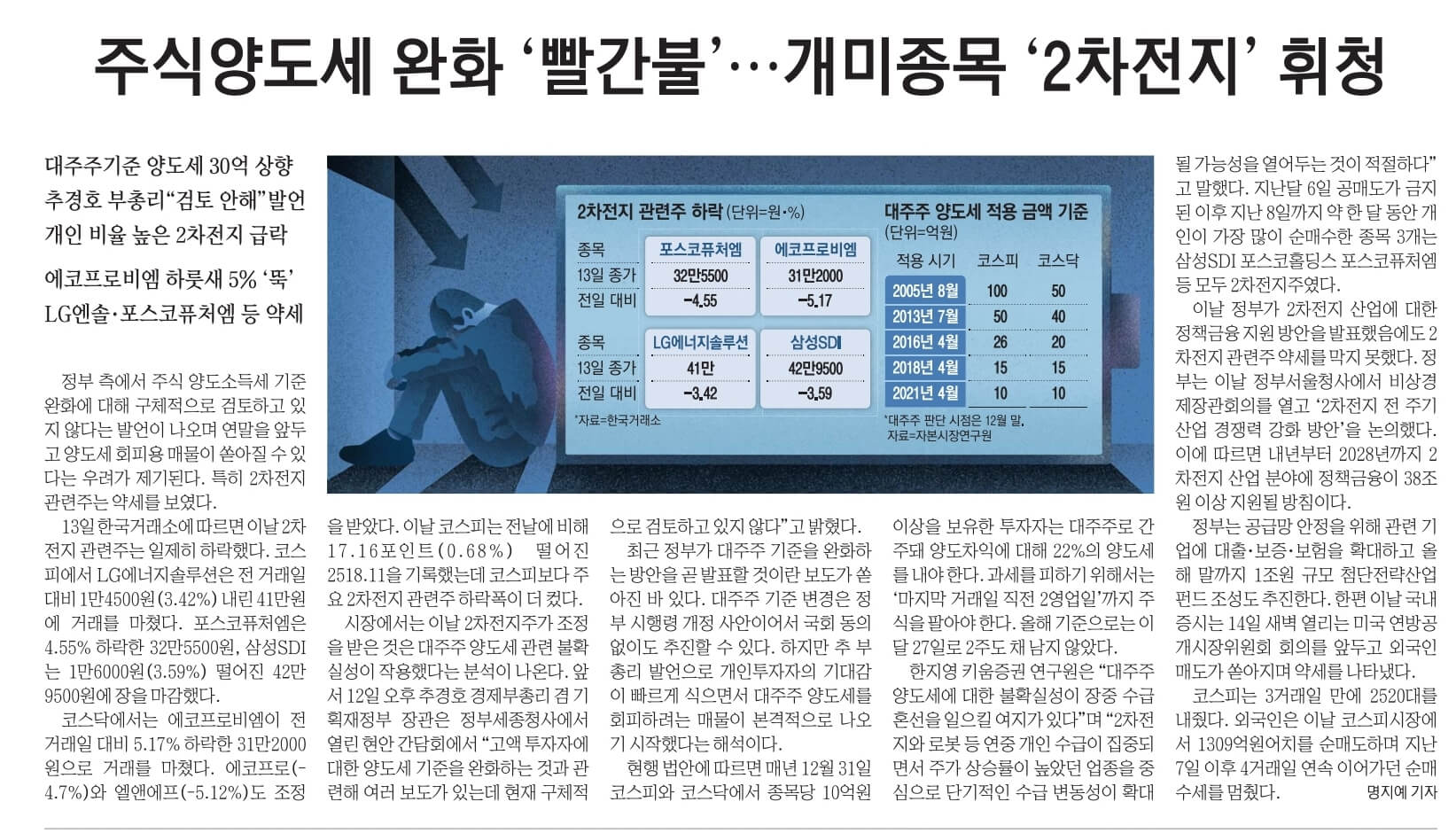 12월 14일 목 신문스크랩