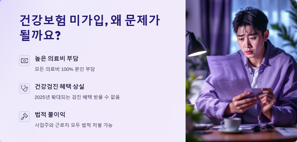 건강보험 미가입 기간 해결책