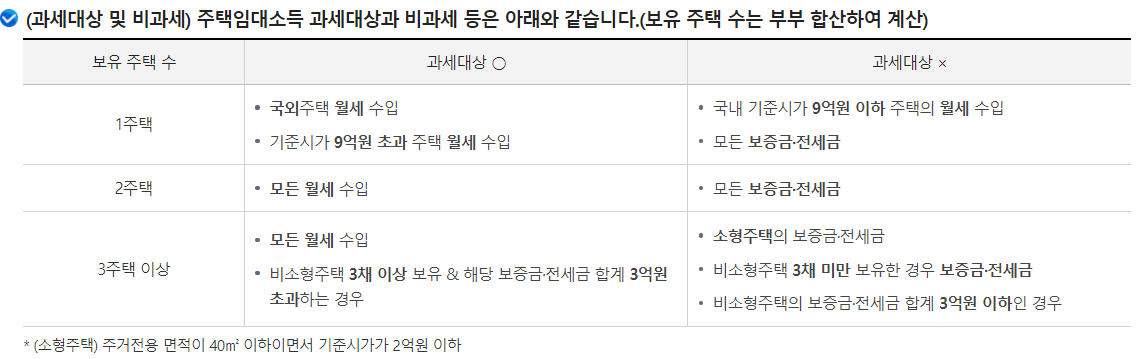주택임대소득-과세대상-비과세-기준표