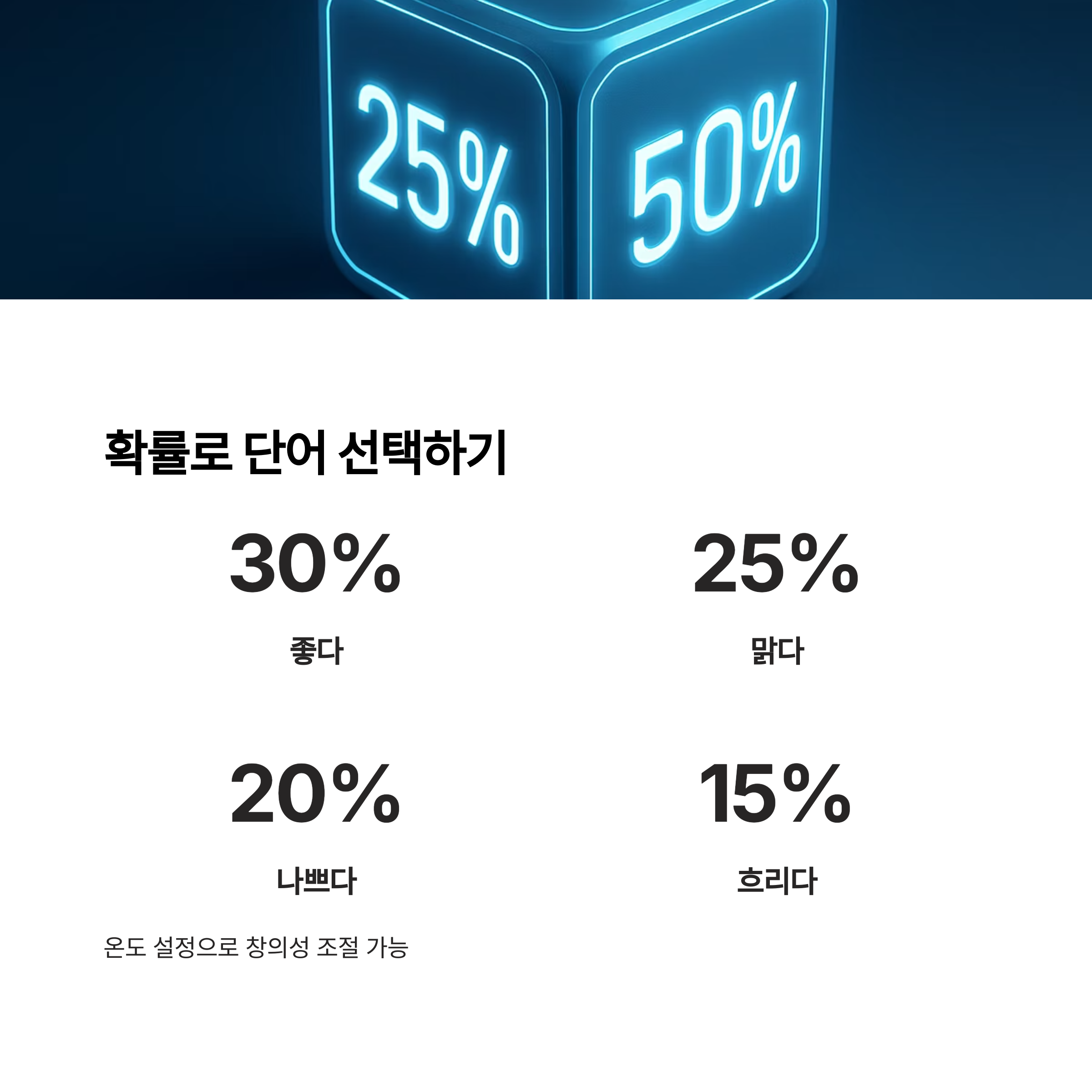 생성형 AI 작동 원리