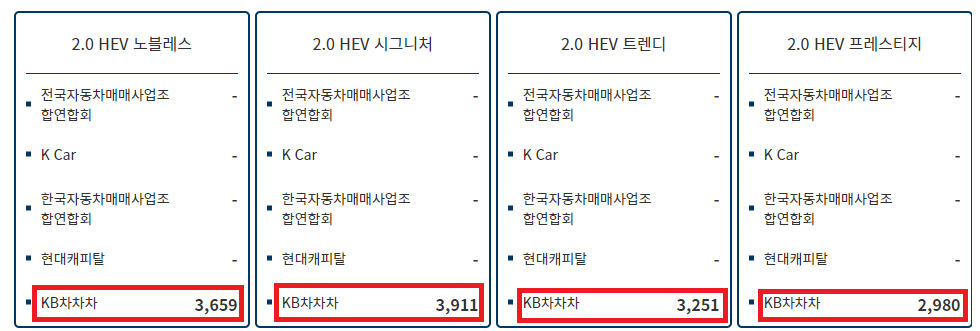 중고차 시세조회