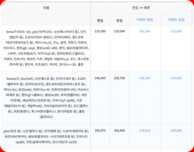 진도에서 제주도 가는 배편