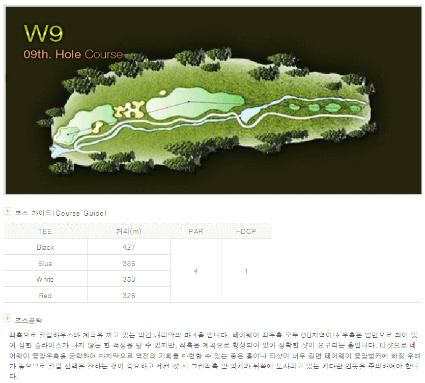 센테리움 컨트리클럽 웨일즈코스 9