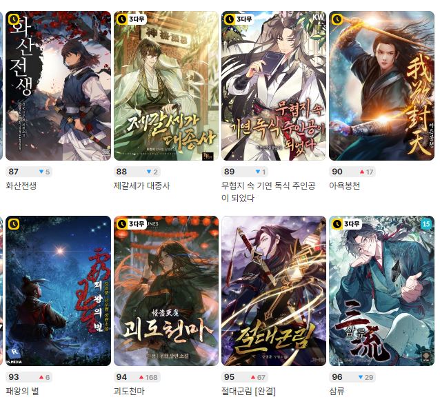 무협 소설 사이트