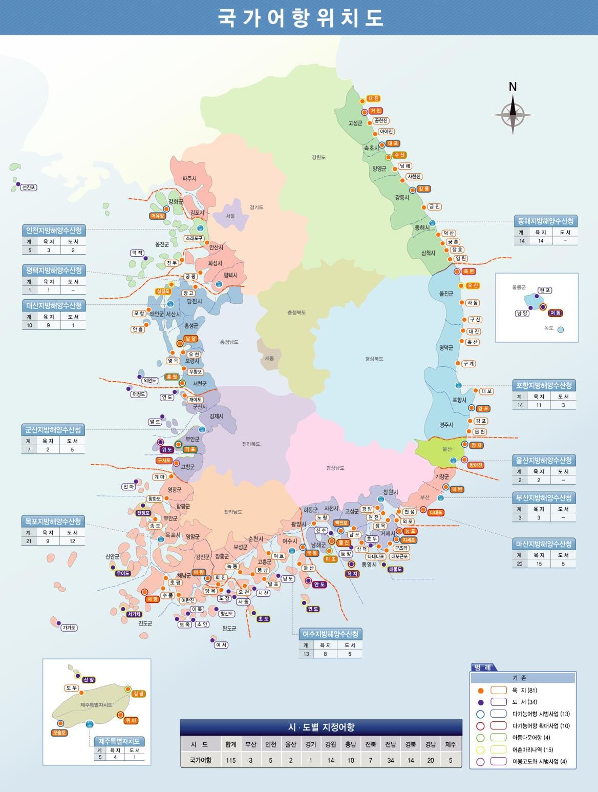 전국 단위 국가어항 통합개발 계획(2022~2031) 수립 [해양수산부]