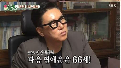 미우새 이상민 연애운