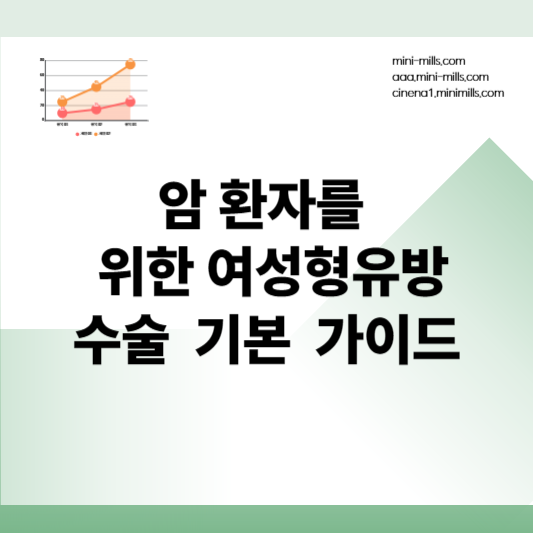 여성형유방