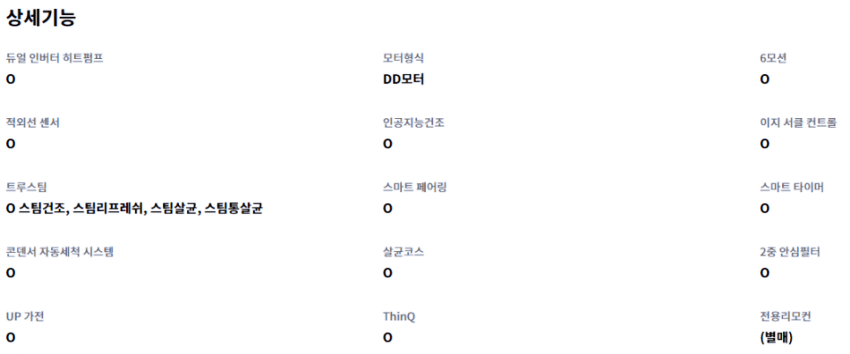 건조기-상세기능-이미지