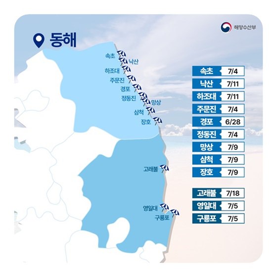 2025 전국 해수욕장 개. 폐장 일정 정리