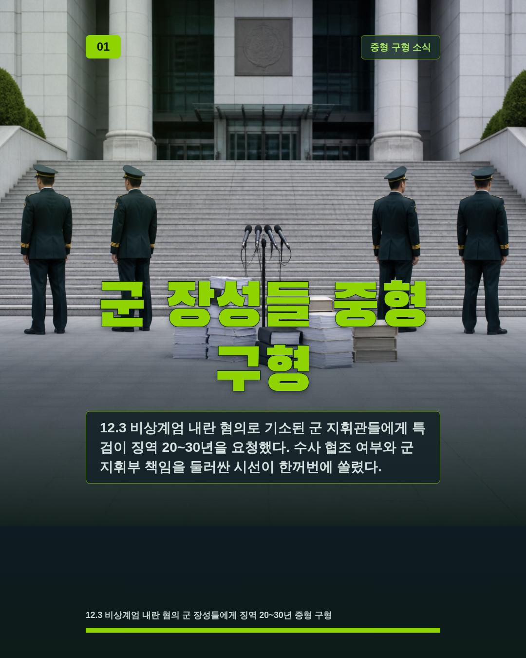 군 장성들 중형 구형