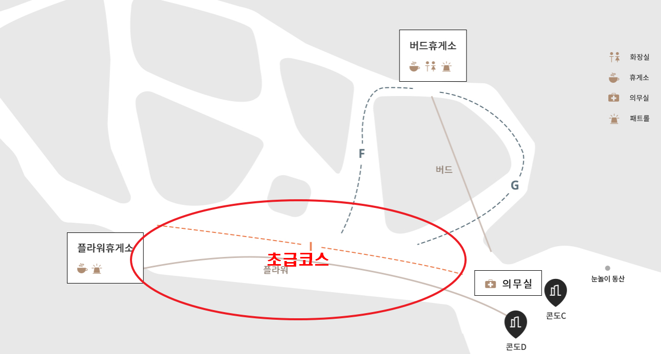 오크밸리 스키장 요금