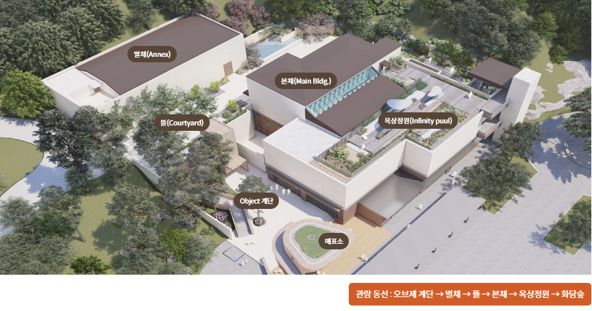 화담채 전시관