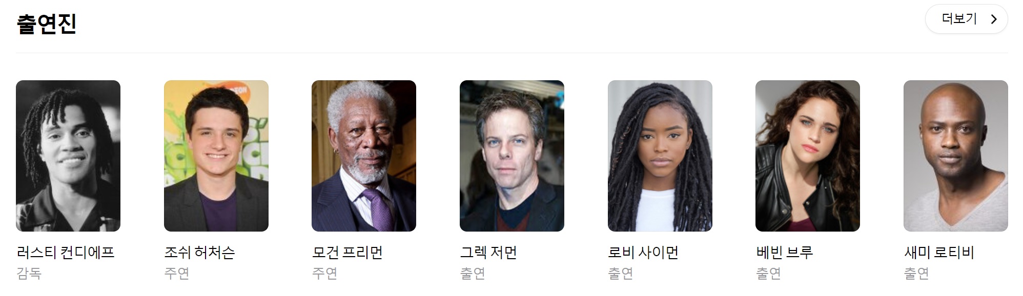 영화 출연진