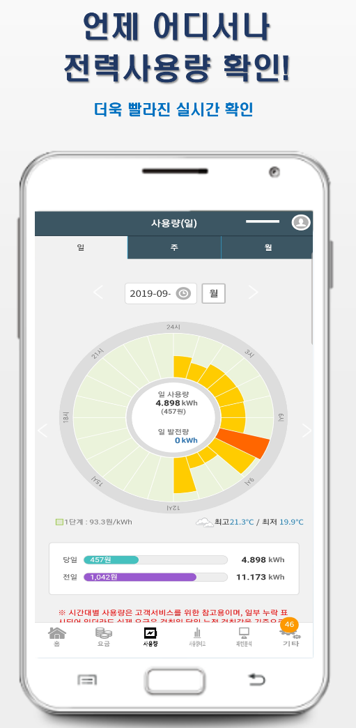 전기요금 절약(한전파워플래너 활용)