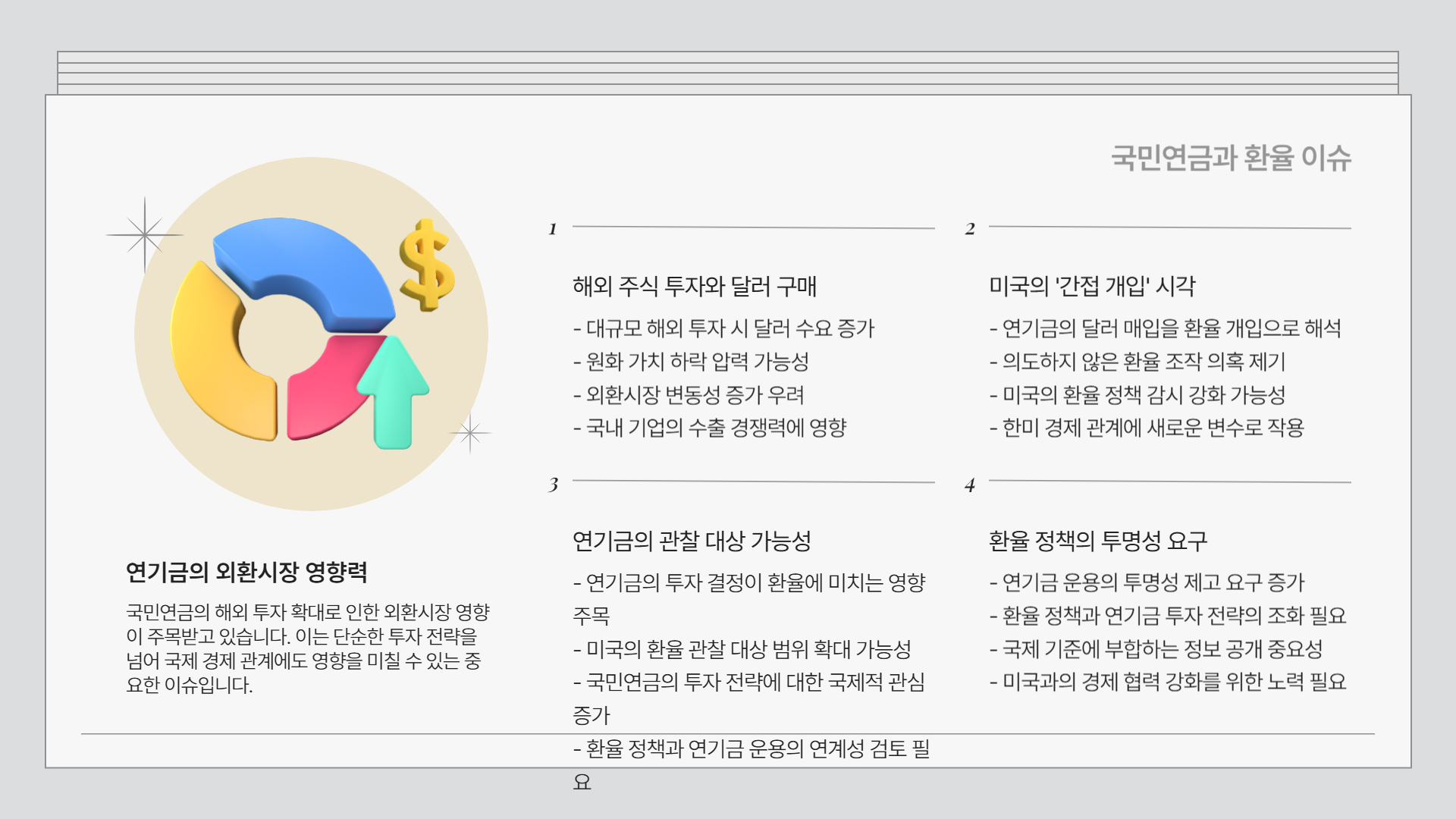 환율관찰대상국