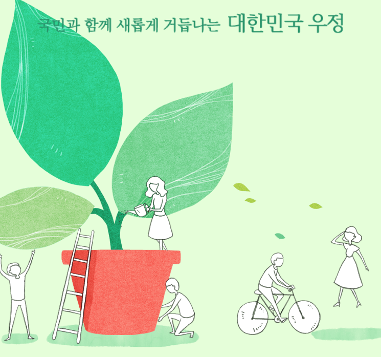 우체국택배 영업시간 점심 주말 토요일 공휴일 요금 3분 총정리