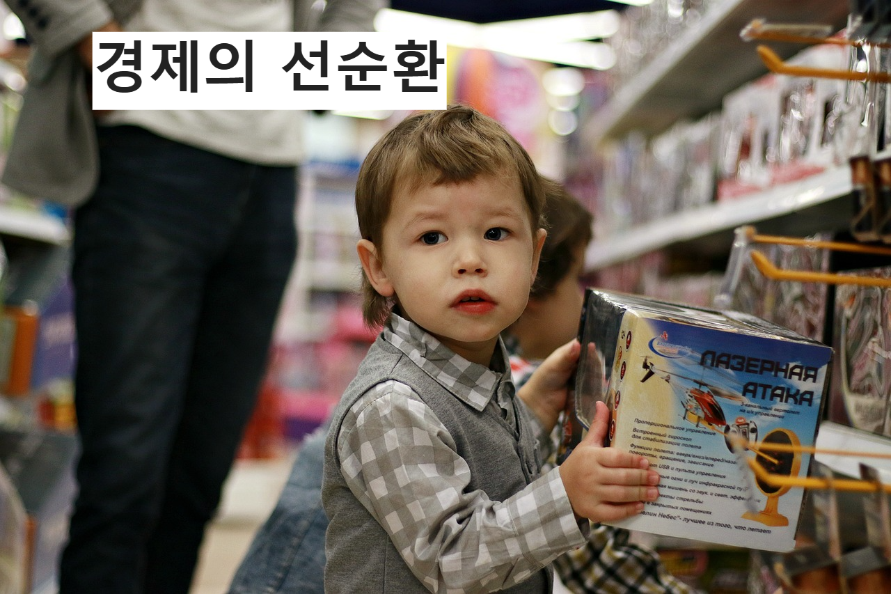 소비