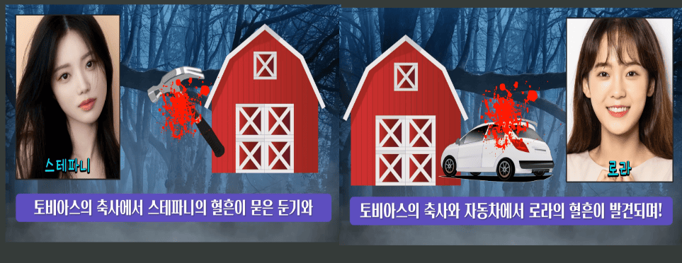 로라와 스테파니의 혈흔발견