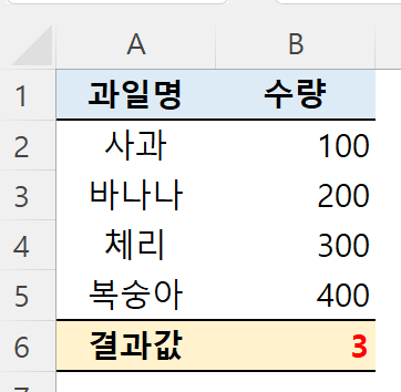파일