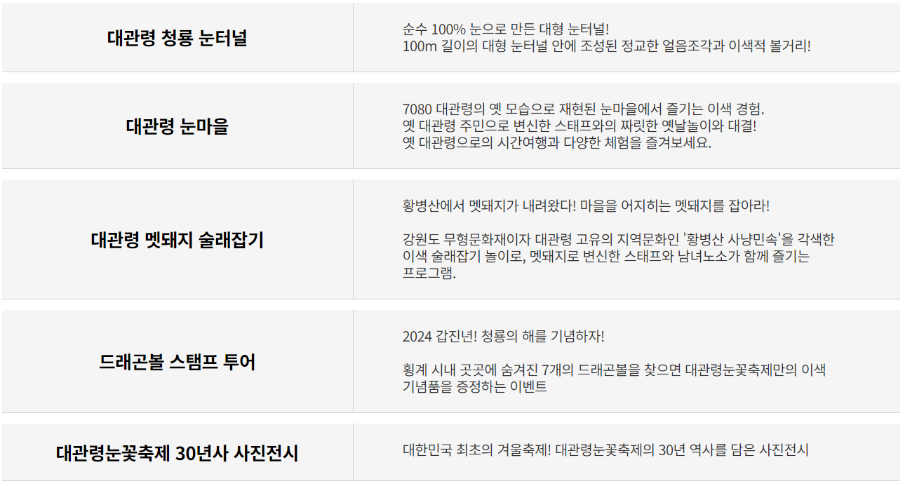 2024년 대관령 눈꽃축제