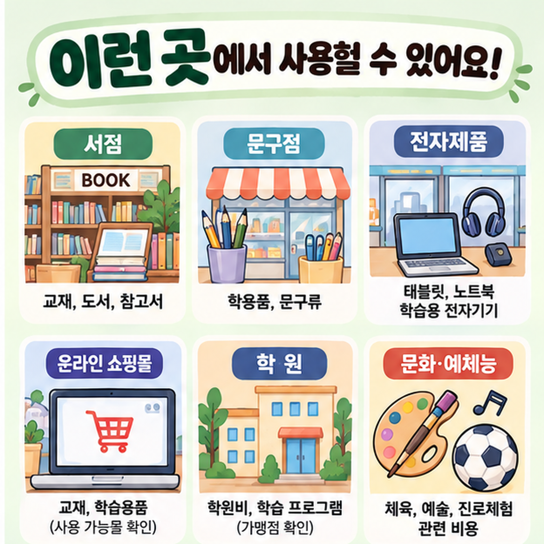 교육급여 바우처 사용처