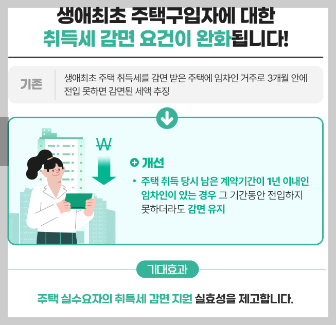 생애최초주택구입 취득세 면제
