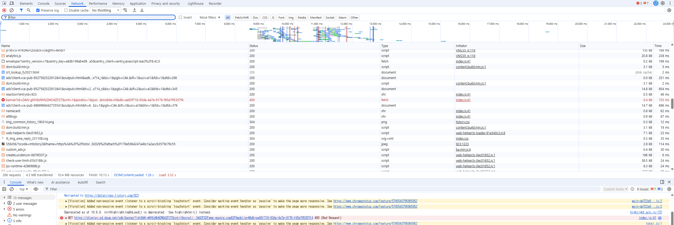 Network request visualization