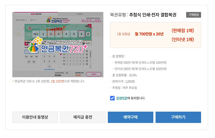 연금복권 720 추첨시간 인터넷구매 수령방법