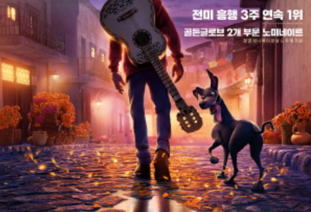 코코-포스터
