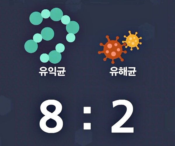 프로바이오틱스 유산균 효능 장에 독소가 쌓이면, 장독소배출방법 장독소자가진단, 장게실염 대장암, 건강 팁줌 매일꿀정보